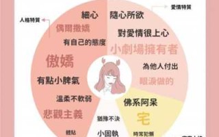 属虎巨蟹座女生性格分析图 属虎的巨蟹女性格详解