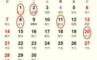 2024年农历三月二十是安装大门的最佳吉日期吗 2024年农历3月20日