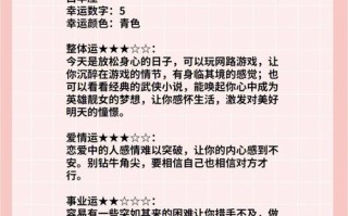 2024年星座运势大揭秘：12星座运程详解