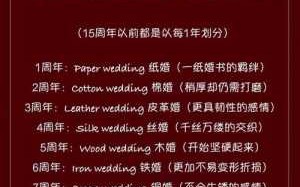 结婚一年叫什么婚 结婚一年叫什么婚二年三年依次叫什么婚