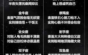 狮子座的性格怎么样? 狮子座的性格什么样