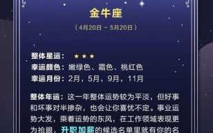 属牛金牛座2022年运势 2021年属牛人金牛座的全年运势