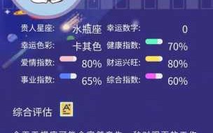 属马水瓶座2021年运势及运程详解 属马水瓶座2021年运势完整版