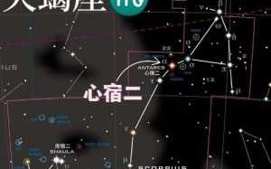 2021年十月天蝎座星座运势 2021年十月天蝎座星座运势查询