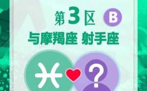 双鱼座和射手座配对指数是多少啊 双鱼座和射手座配对指数是多少啊男生