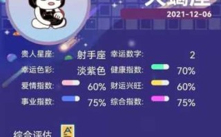 属羊巨蟹2021年运势 属羊巨蟹座男生的性格特点