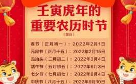 2022年虎年元宵节是哪天 2022年元宵节是几月几日?