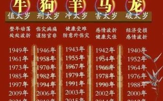 2021年除夕出生属什么 2021年除夕出生属什么属相