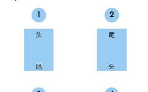 床头朝北方向好不好床尾朝南 床头朝北方向风水好不好