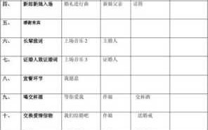 婚礼主持 婚礼主持流程完整版