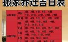 2023年5月搬家吉日 2023年5月搬家吉日一览表