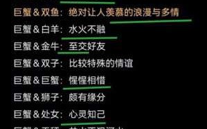 属鸡巨蟹座2020年运势详解 2021属鸡巨蟹座