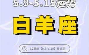 属虎白羊座2020年每月运势 属虎白羊座2020年每月运势及运程