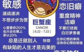 属鼠人巨蟹座男生性格特点 属鼠的巨蟹座男人性格