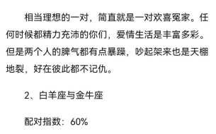 双子座与白羊座的配对指数表 双子座和白羊座的配对指数