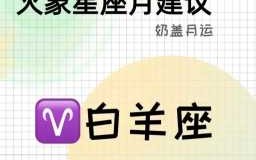 白羊座2021年十月运势 白羊座2021年十月份运势