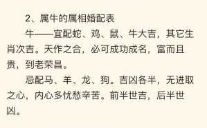 属鼠金牛座2020年运势详解 属鼠人金牛座2021年运势