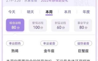 双鱼座运势2021年6月运势详解 双鱼座运势2021年6月运势详解视频