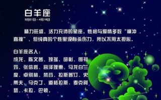 白羊男性格特点是什么样的 白羊男性格特点是什么样的人