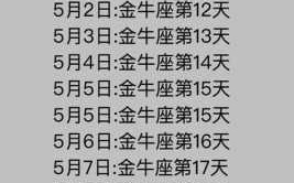 金牛座今年八月运势 金牛座2021年8月份运势