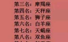 属马天秤座2020年每月运势 属马天秤座2022年每月详解