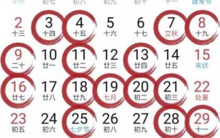2020年12月30日适合出行吗 2020年12月30日是黄道吉日吗?