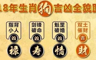 狗年运程 狗年运程农历4月运程