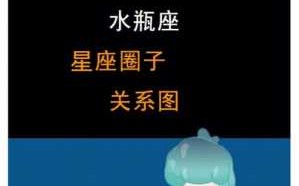 和水瓶座性格相似的星座 和水瓶座性格相似的星座有哪些