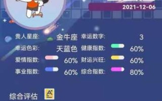 属羊摩羯座2021运势超准 属羊摩羯座2021运势超准的女生