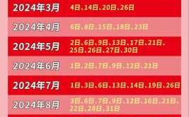 2023年阳历6月入宅最吉利好日子 2023年6月搬家吉日