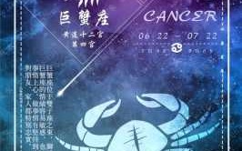 巨蟹座2020年12月份的运势 巨蟹座2020年12月份运势完整版