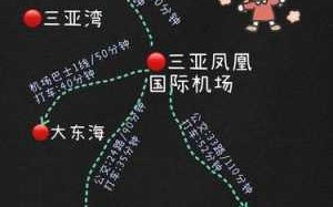 三亚蜜月旅游攻略 三亚蜜月游线路设计