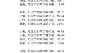 2023年5月20日是什么节日 2023年5月20日是星期几