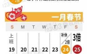 2022年除夕有三倍工资吗 2021年除夕三倍工资