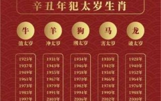 2021年大年三十生人是什么命 2021大年三十是什么生肖