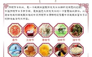 2022年寒食节是几月初几 二o二一年寒食节是哪一天