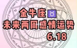 2021年金牛座爱情运势是否有收获