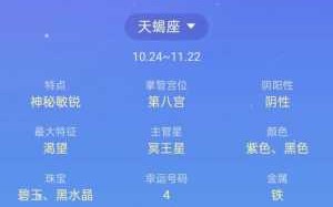 属兔天蝎座的人生运势怎么样 属兔天蝎座女生性格特点