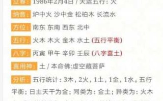 1986年出生是什么命 1986年出生是什么命炉中火命