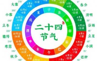 2023年大暑是几月几日几点 2023年大寒是几月几日