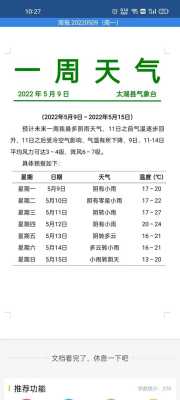 2021年正月十五天气怎么样 2021年正月十五天气温度