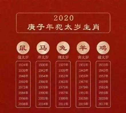 2021年属牛出生在除夕好不好 2021年属牛出生吉日