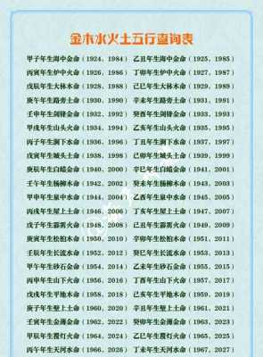 1977年出生是什么命 1977年出生是什么命金木水火土五行