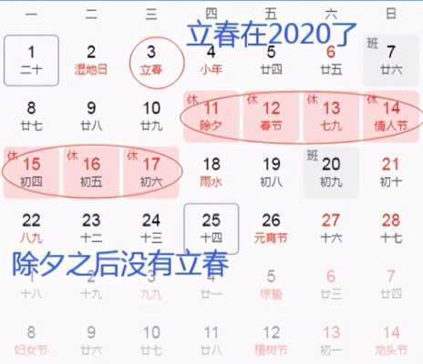 2021年的除夕是几九第几天 2021年除夕是几九第几天