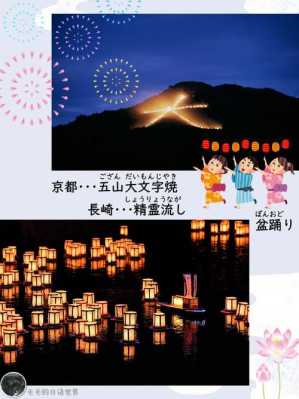 日本盂兰盆节放假，日本盂兰盆节习俗有哪些？ 2021年日本盂兰盆节休假