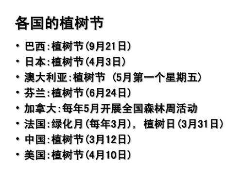 植树节是哪一天 2023植树节是哪一天几月几日