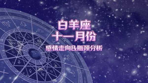 今日白羊座星座运势查询