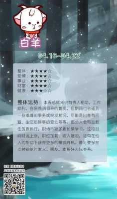 白羊座2020年1月每日运势