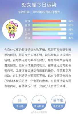 处女座5运势查询结果