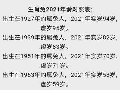 属兔今年多大岁数2021年 属兔今年多大年龄虚岁